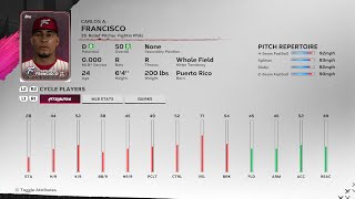 【MLBTheShow24Stats/メジャーリーグ選手能力】Phillies2A 35 Carlos A. Francisco フィリーズ2A カルロス・A・フランシスコ選手