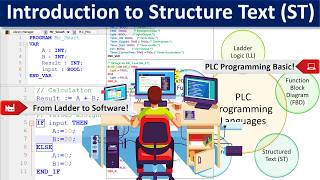 Introduction To Structured Text | How PLCs Think & Why Order Matters in ST PLC Programming