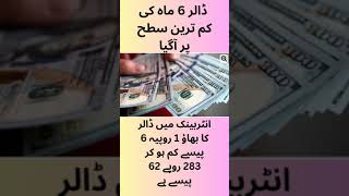 ڈالر 6 ماہ کی کم ترین سطح پر آگیا