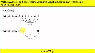 NWD Metoda - Wypisanie wszystkich dzielników liczb