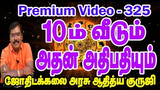 1599-10th HOUSE AND ITS LORD(10ம் வீடும்,அதன் அதிபதியும்).TRAILER - 325#adityaguruji #jothidam