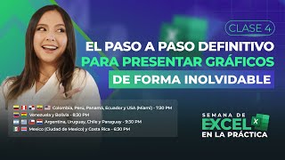 Clase 4 - El paso a paso definitivo para presentar gráficos de forma inolvidable