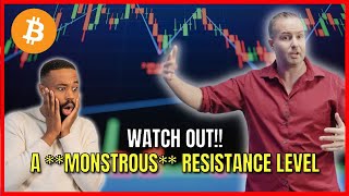 Alert!! Bitcoin Going To Go Wild In Days. Gareth Soloway Crypto