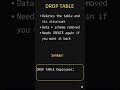 DROP TABLE vs TRUNCATE TABLE in SQL | #Shorts