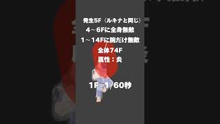 ケン 昇竜拳 解説 #スマブラsp  #ケン #解説 #昇竜拳