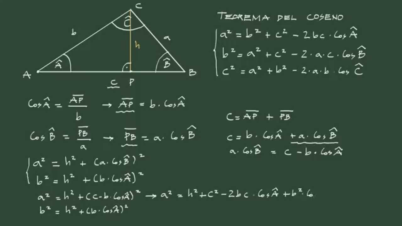 22. Trigonometría: Teorema Del Coseno (enunciado Y Demostración). - YouTube