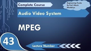 MPEG - Motion Picture Expert Group, MPEG compression steps, Advantages & Disadvantages of MPEG