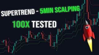 TRIPLE SUPERTREND 5 MIN SCALPING STRATEGY SUPRISING RESULT! 100X BACKTESTED