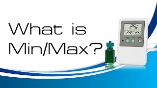 What is Min/Max Memory?