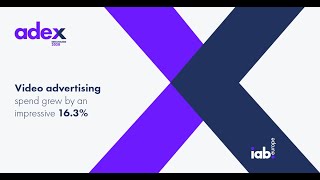 AdEx 2020 Report - Video 2: Digital Advertising Spend by Format