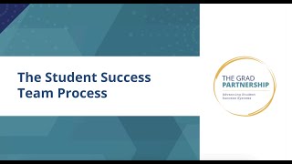 The Student Success Team Process