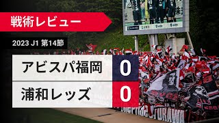 【戦術レビュー】膠着した試合では\