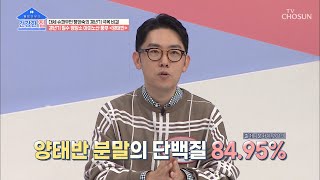 팽현숙의 갱년기 극복에 도움 주는 『양태반』 TV CHOSUN 20210322 방송  | [건강한 집］ 33회 | TV조선