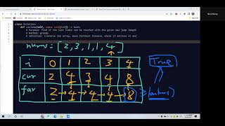 Leetcode 55. Jump Game. Dynamic Programming. Python