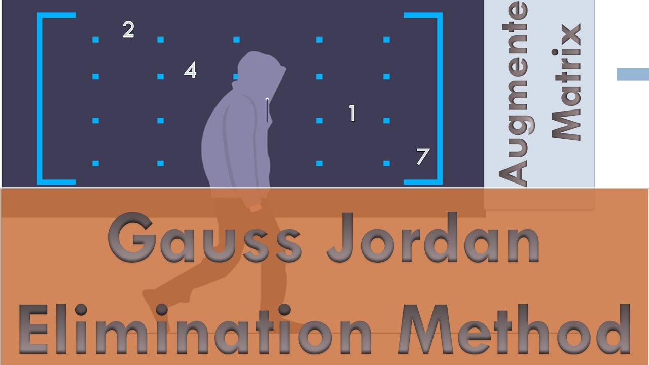 Augmented Matrix Gauss Jordan Elimination Method #augmentedmatrix # ...