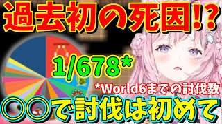 【スーパーマリオ3】ここにきて今までなかった討伐の仕方をする博衣こより【博衣こより/ホロライブ切り抜き】