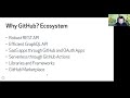 Demo Days - How to build a business on GitHub