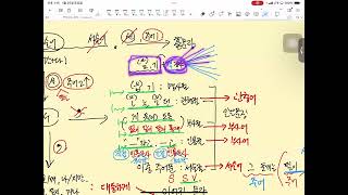 고2_국어수업_250125토