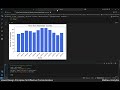 Master Visual Design Principles for Effective Communication in Python Data Visualization