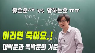 좋은운 vs 망하는 운, 대박과 쪽박의 기준, 이러면 어렵고 망하고, 죽어요.