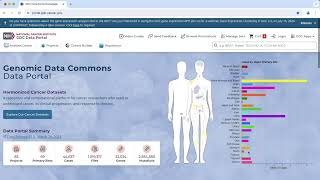 The Cancer Genome Atlas-TCGA: GDC Portal Introduction in HD