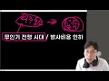 주식 외국인 100만주 미친듯이 매집중인 세계 1위 이주식 2월 무섭게 올라갑니다 주식전망 2025년주식전망 2월주식전망 대폭락