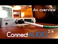 ConnectAUDIO2/4 Overview- iConnectivity