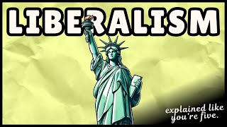 Liberalism - Definition, Types, Pros & Cons (4 Minute Explanation)