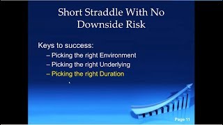 Advanced Options:  11.  Short Straddle With No Downside Risk  With \