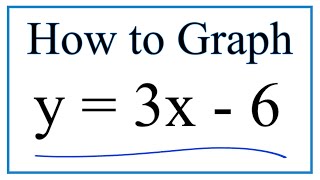 How to Graph the Equation y = 3x - 6
