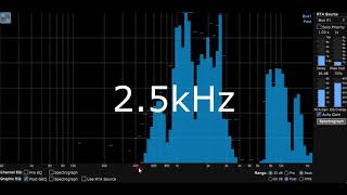 Let's look at the main resonant frequencies from 2kHz to 6kHz.