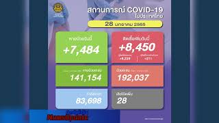 ข่าวต้นชั่วโมง วันศุกร์ที่ 28 มกราคม พ.ศ. 2565