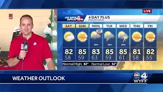 Mild evenings, cool mornings for holiday weekend