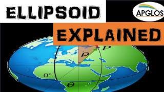 What is an ellipsoid?