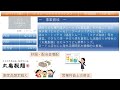 まだ間に合う！！3月に権利月を迎える、人気株主優待の優良企業5社を選びました。