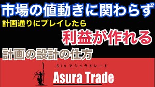 1月限は計画通りのプレイでした。計画通りにプレイをしたら利益が出る計画の仕方。日経平均先物取引、日経225オプション取引、日経225先物取引、解説。投資初心者で大丈夫。