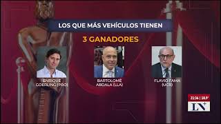 Los "Premios casta" de la política argentina: grandes patrimonios y vidas de lujo