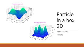 Particle in a box - python coding