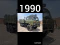 evolution of dongfeng truck 1975~2023 shorts dongfeng truck evolution car viral trending reels