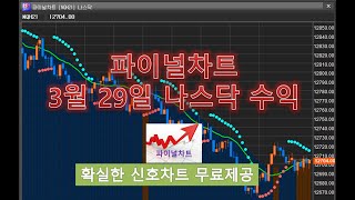 파이널차트 3월29일 나스닥 실제매매영상 해외선물