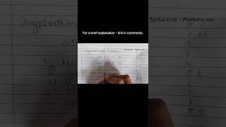 CryptArithmetic Problem in Artificial Intelligence | SEND + MORE = MONEY Solution | Pratiksha Jain