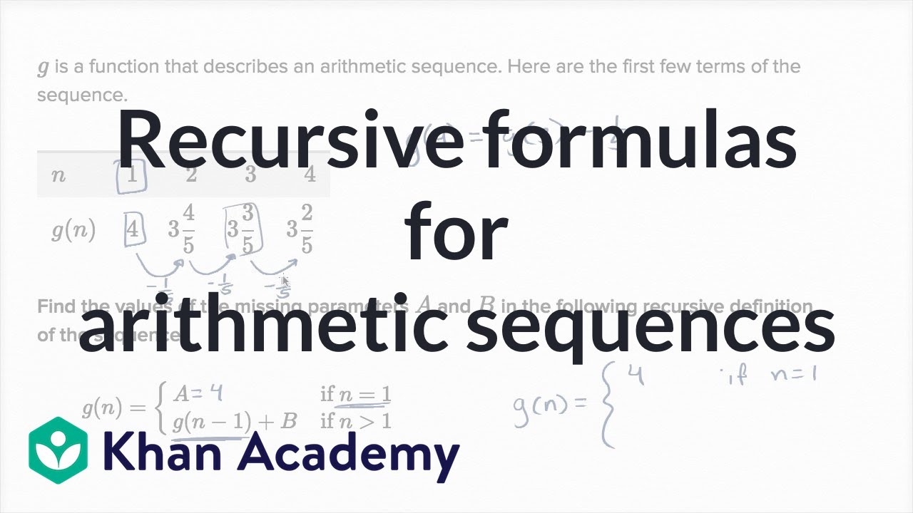 Recursive Relationship Math - Maths For Kids