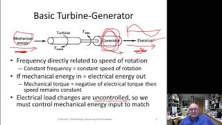 Power Generation Operation and Control Module 14