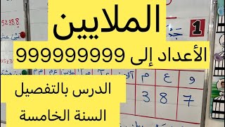 الأعداد إلى 999999999 ، الملايين، ملخص ومراجعة كاملة للدرس بكل تفاصيله، السنة الخامسة