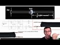 Veritasium Electricity Video - Simulation Notes