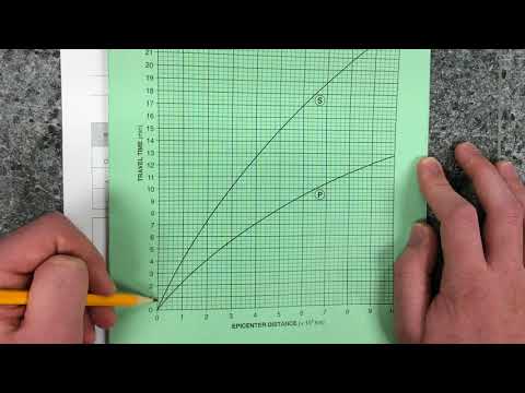 How do scientists determine the distance from a seismic station to the epicenter of an earthquake?