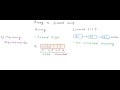 Data Structures: Arrays vs Linked Lists