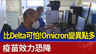 比Delta可怕！ Omicron變異點多疫苗效力恐降