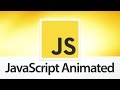 JavaScript Animated. How To Set Up The Under Construction Page
