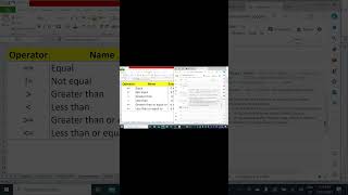 Types of Operators in Python explained in Google Colab | Day 3 | Python Tutorial